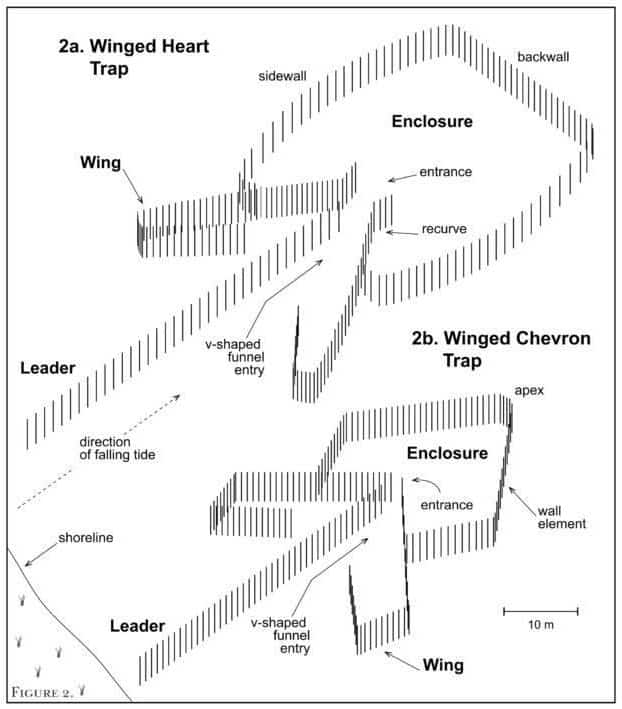 Fish Traps – Indigenous Education