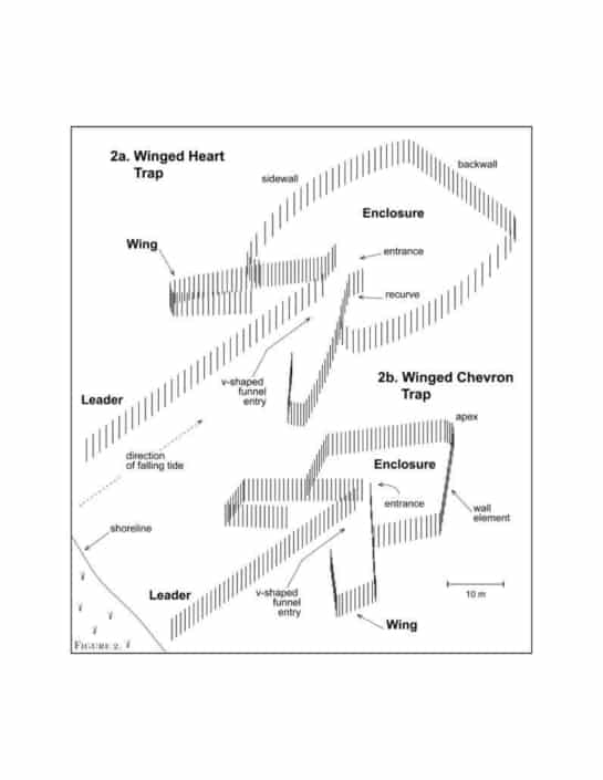 Fish Traps Indigenous Education